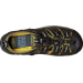 Keen Arroyo II M canteen/black - 6